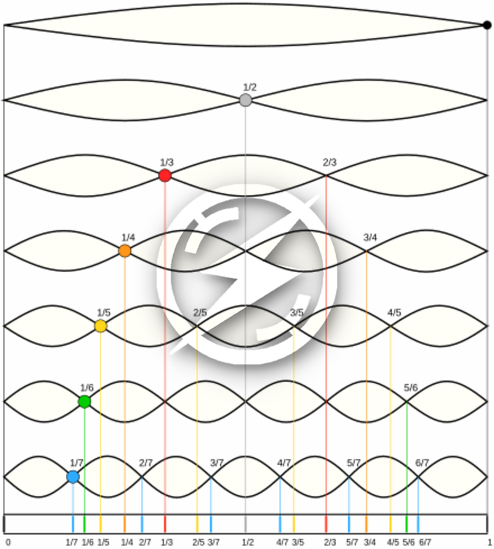 공장 설비 전기 이상 원인 점검 공사 시공 사진 3