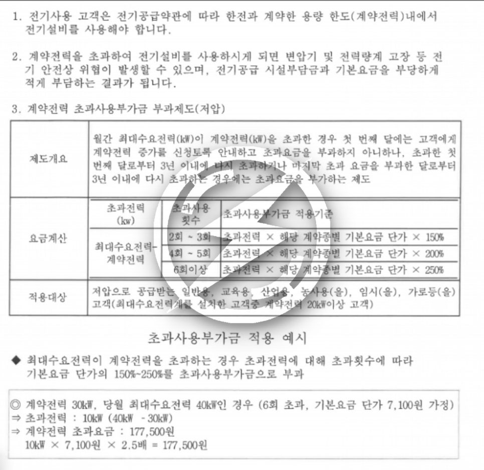 베이커리 카페 전기 증설 설계 공사 시공 사진 7