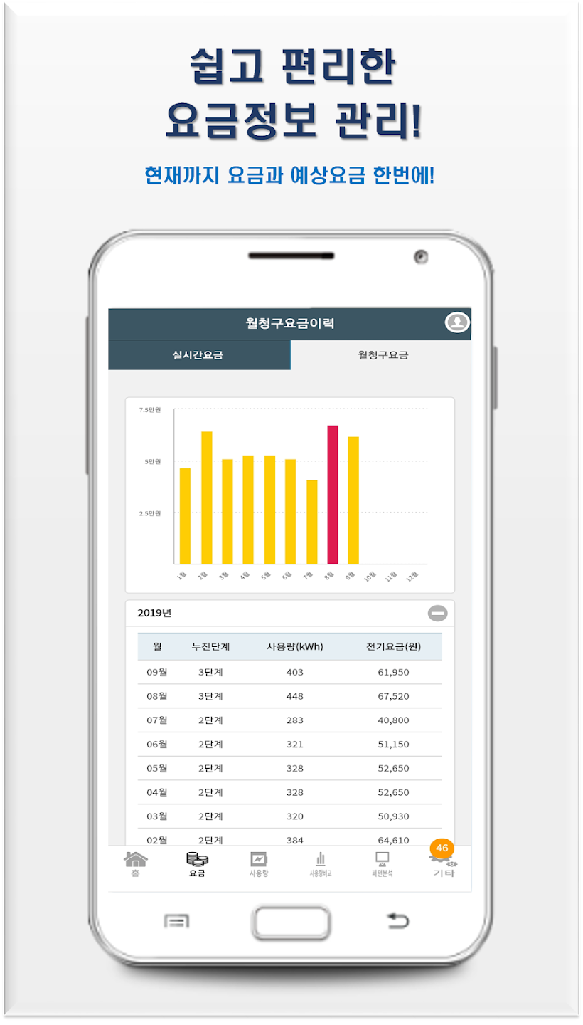 제조업 공장 한전 수전합리화 컨설팅 공사 시공 사진 5