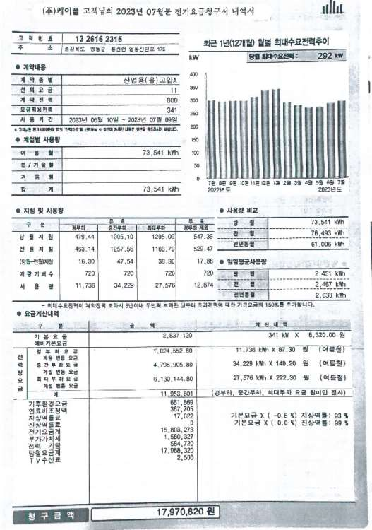 제조업 공장 한전 수전합리화 컨설팅 공사 시공 사진 7