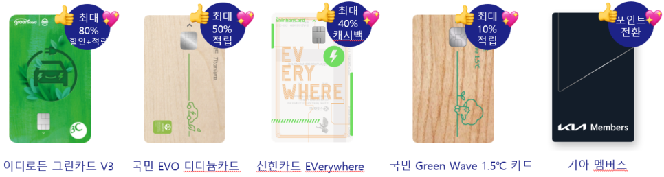 아파트 전기차 충전기 무료 설치 공사 시공 사진 6