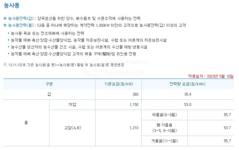 농사용 전기 계량기 신규 설치 공사 시공 사진 5