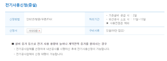 상가 전기 증설 승압 공사 시공 사진 11