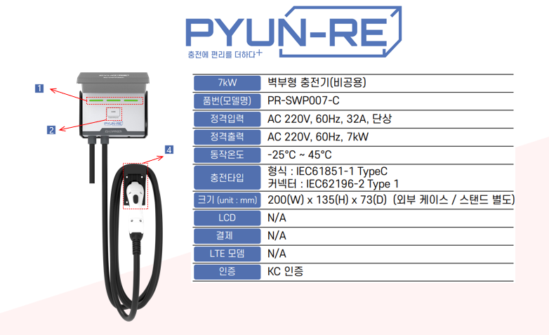 완속 7kW 전기차 충전기 설치 공사 시공 사진 3