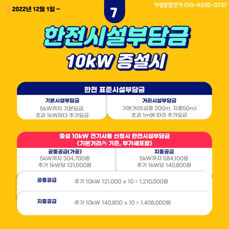 신사동 상가건물 전기 증설 및 인입선 교체 공사 시공 사진 19