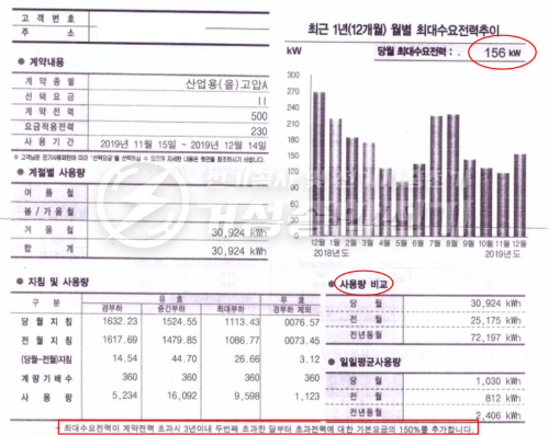 상가 모자분리 한전계량기 설치 공사 시공 사진 13
