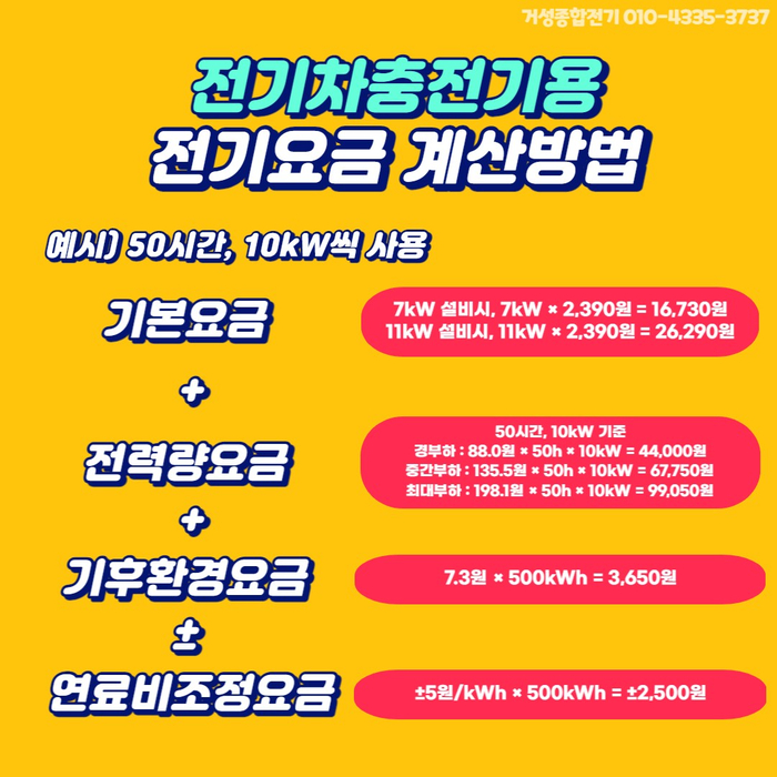 전기차 충전용 계량기 한전 불입금 컨설팅 공사 시공 사진 10