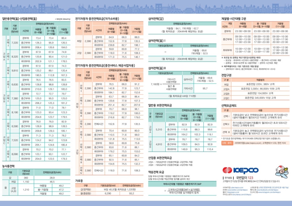 전기차 충전용 계량기 한전 불입금 컨설팅 공사 시공 사진 12