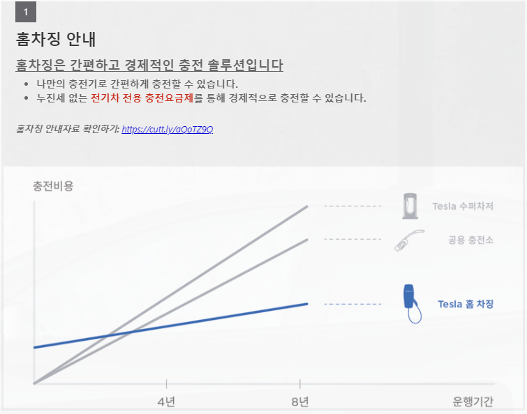 김해 공장 테슬라 월커넥터 11kW 설치 공사 시공 사진 15