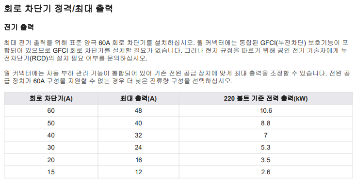 김해 공장 테슬라 월커넥터 11kW 설치 공사 시공 사진 5