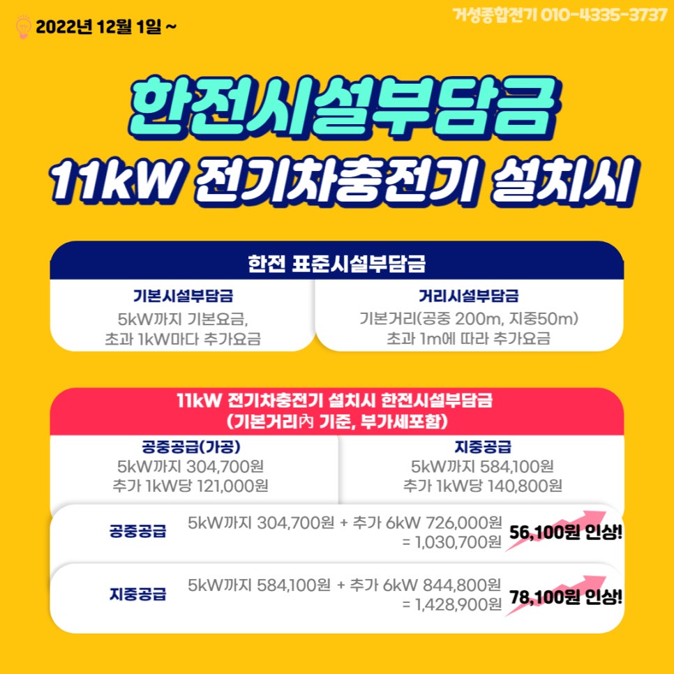 제주도 전기차충전기 설치 공사 시공 사진 21