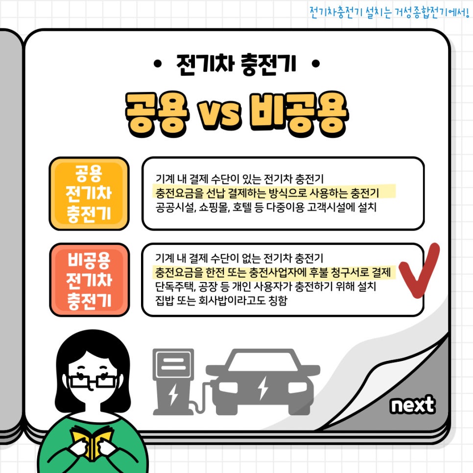 제주도 전기차충전기 설치 공사 시공 사진 4