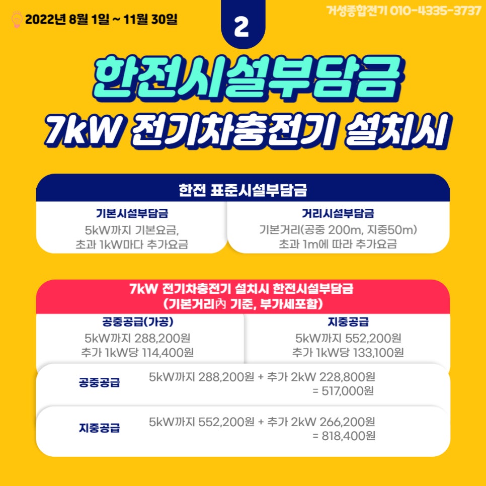 양평 단독주택 테슬라 월커넥터 설치 공사 시공 사진 14