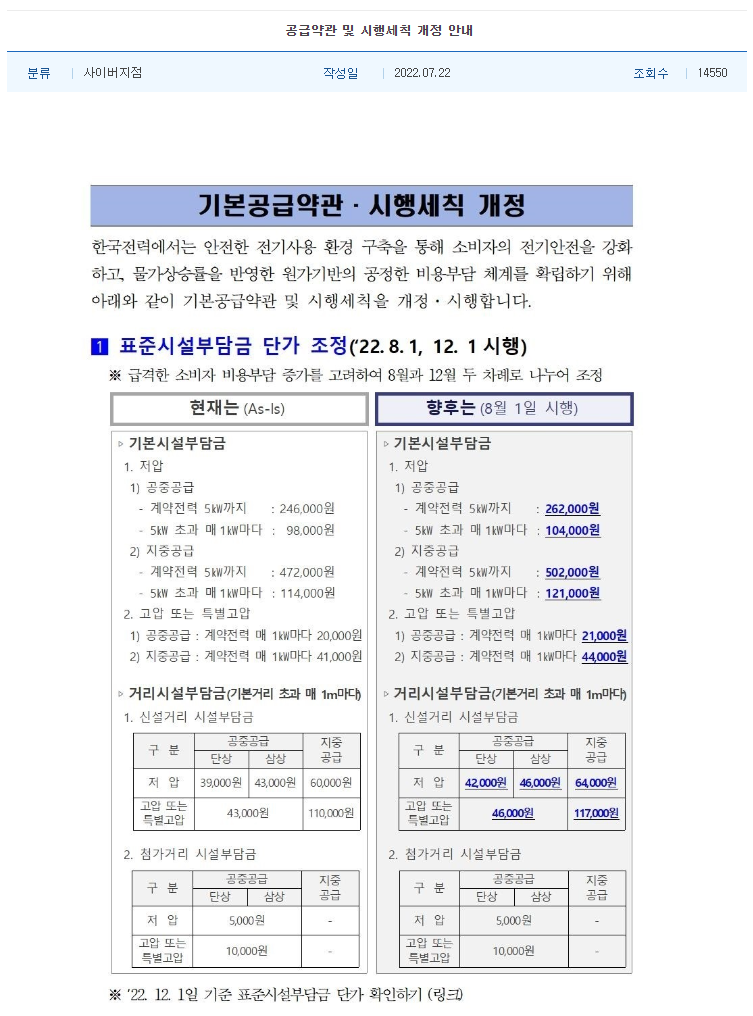 한전 표준시설부담금 전기 증설 컨설팅 공사 시공 사진 2