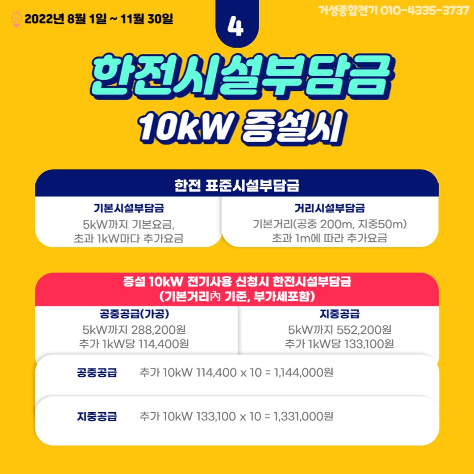 한전 표준시설부담금 전기 증설 컨설팅 공사 시공 사진 8