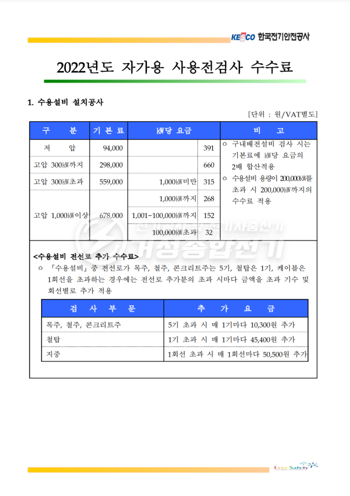 상가·사무실 전기 증설 계약전력 컨설팅 공사 시공 사진 7
