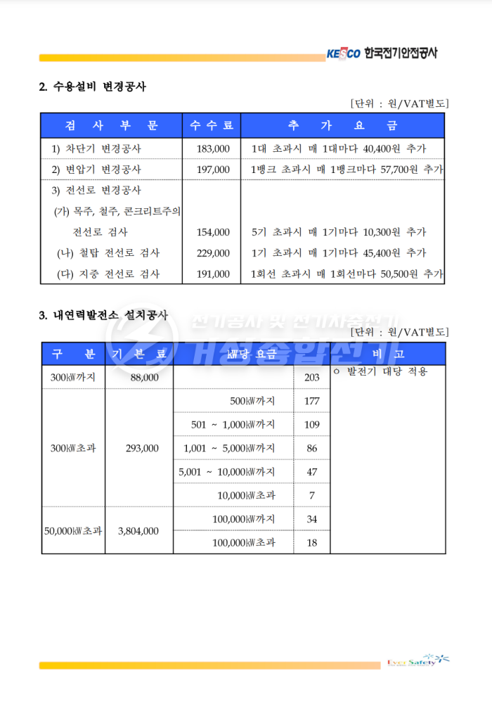 상가·사무실 전기 증설 계약전력 컨설팅 공사 시공 사진 8