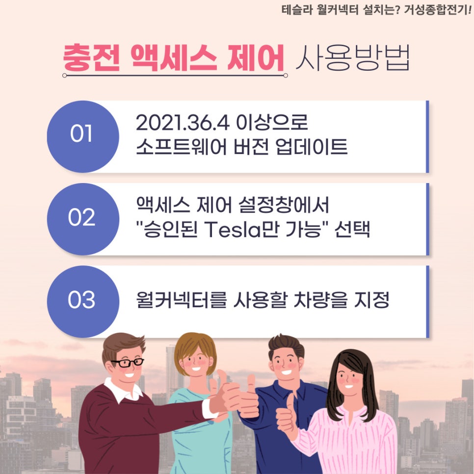 테슬라 월커넥터 GEN3 액세스 제어 설정 공사 시공 사진 9