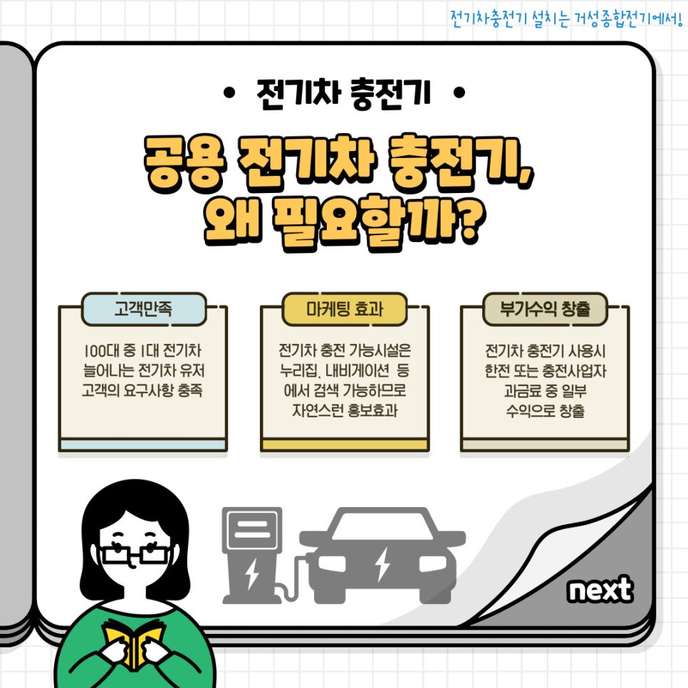 다중이용시설 공용 전기차 충전기 설치 공사 시공 사진 3