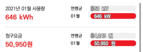 전기차 충전기 설치 방식 및 요금 컨설팅 공사 시공 사진 5