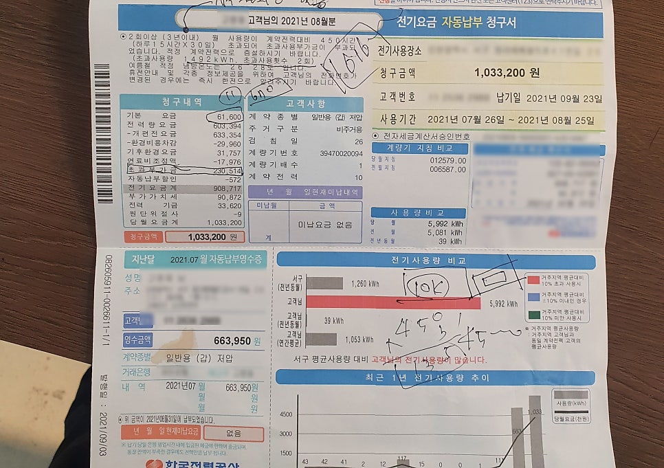 인천 서구 초밥집 한전 전기 증설 공사