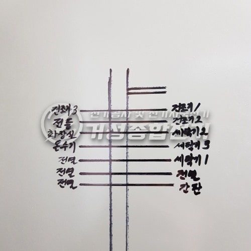 서울 서대문구 무인세탁소 한전 승압 증설 공사 시공 사진 11