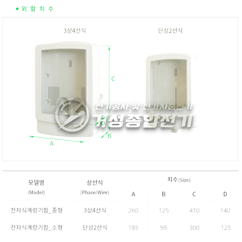 인천 구월동 배달전문점 전기 증설 승압 공사 시공 사진 8