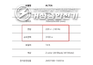 카페 공방 베이커리 전기 증설 컨설팅 공사 시공 사진 4
