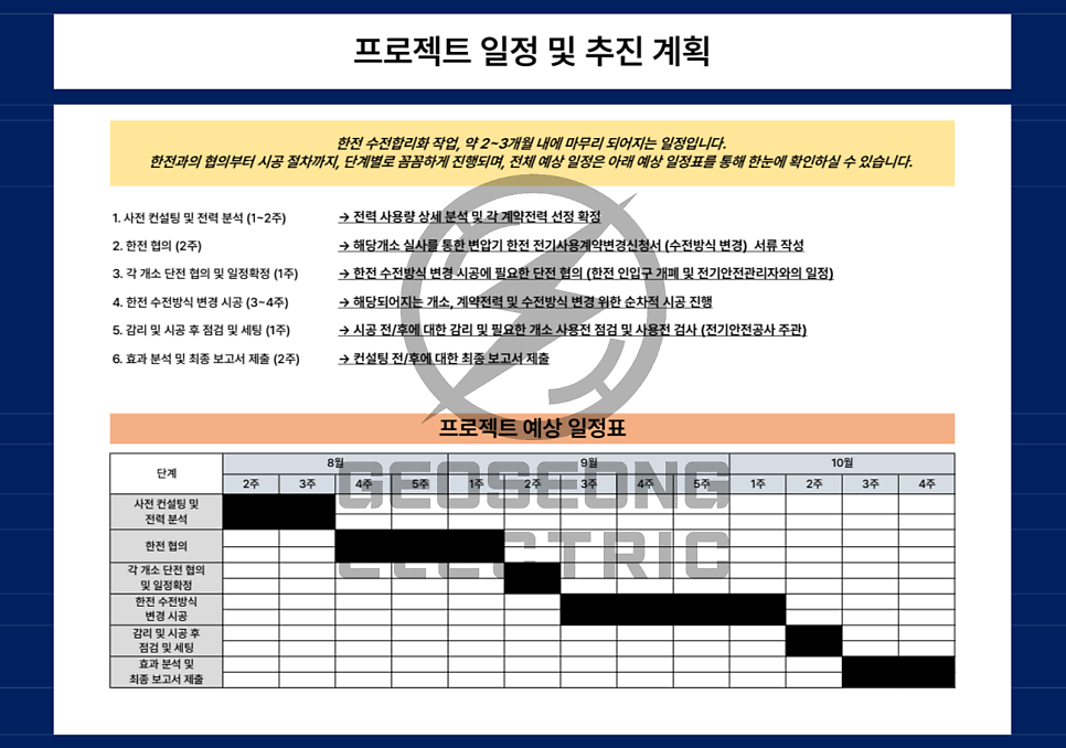 경기도 공장 한전 수전합리화 공사 시공 사진 12