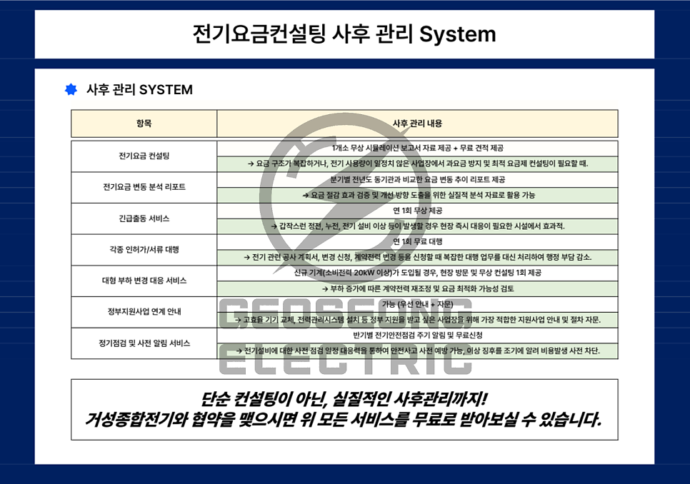 경기도 공장 한전 수전합리화 공사 시공 사진 15
