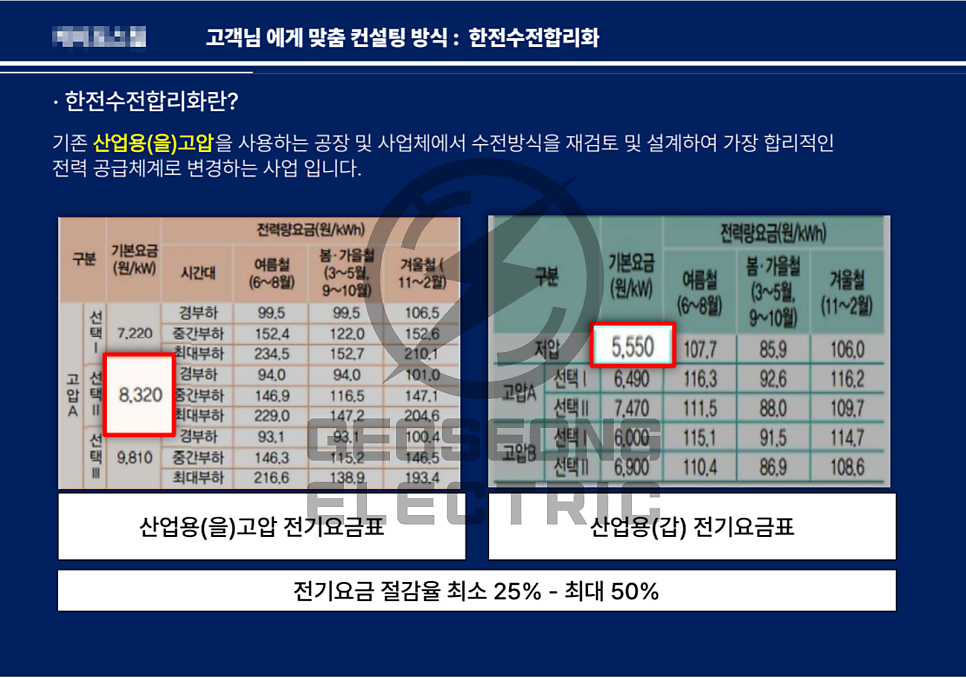 경기도 공장 한전 수전합리화 공사 시공 사진 7