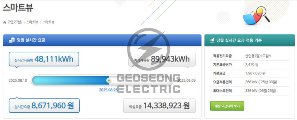 공장·상가 전기요금 계약전력 감설 컨설팅 공사 시공 사진 17