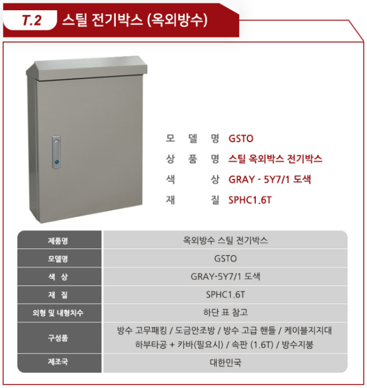 전기 계량기함·분전반 선택과 온라인 구매 가이드 시공 사진 12