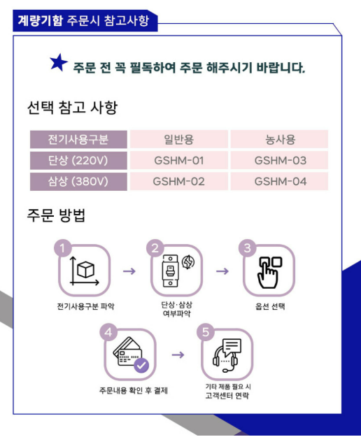 전기 계량기함·분전반 선택과 온라인 구매 가이드 시공 사진 3