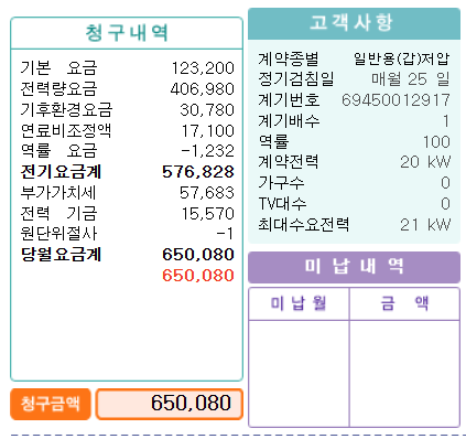 전기요금 고지서 구조와 계약전력 읽는 법 시공 사진 2
