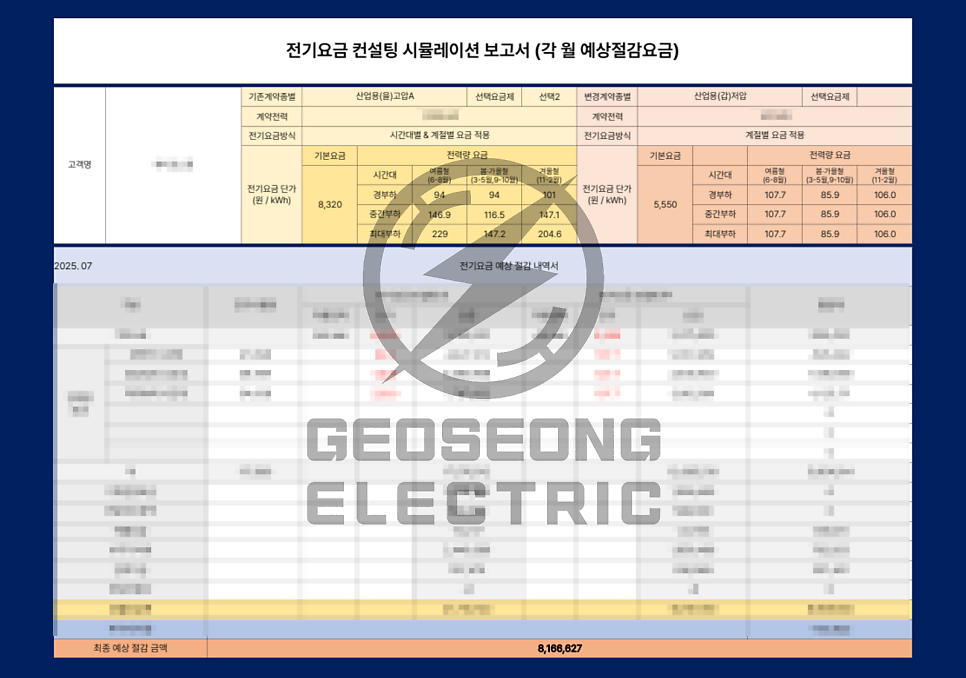 산업체 전기요금 컨설팅 시공 공사 시공 사진 10