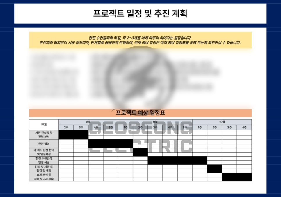 산업체 전기요금 컨설팅 시공 공사 시공 사진 13