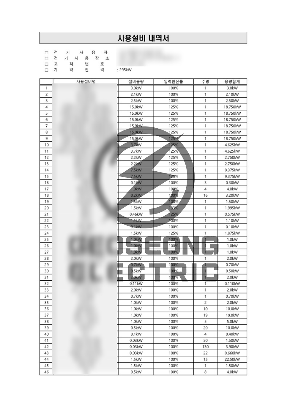 전기요금 100만원 이상 전기요금 컨설팅 공사 시공 사진 8