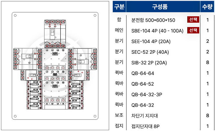분전함 배전함 전기박스 제작 공사 시공 사진 4