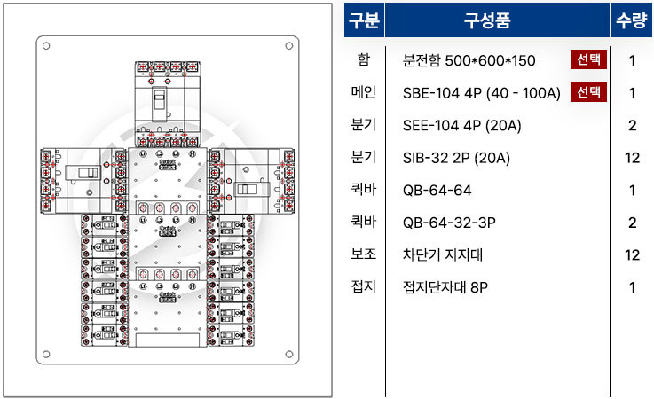 분전함 배전함 전기박스 제작 공사 시공 사진 5