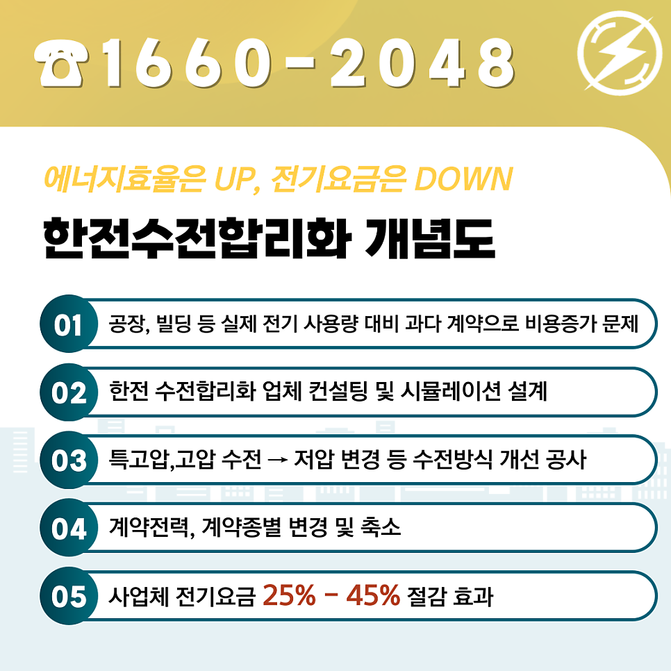 산업체 한전수전합리화 전기요금 컨설팅 공사 시공 사진 6