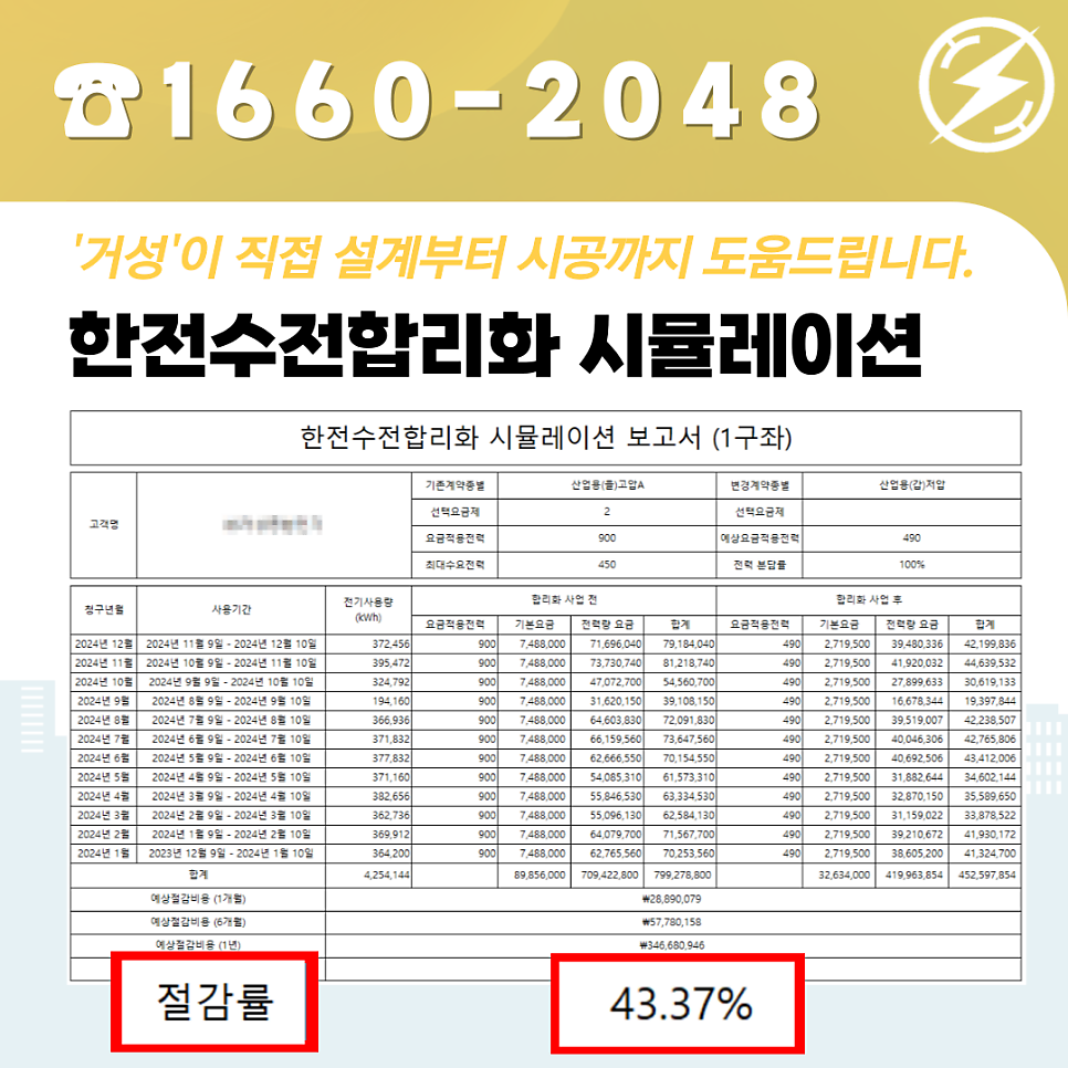 산업체 한전수전합리화 전기요금 컨설팅 공사 시공 사진 8