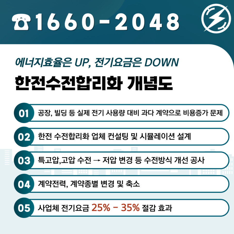 제조업 공장 한전 수전합리화 전환 공사 시공 사진 3