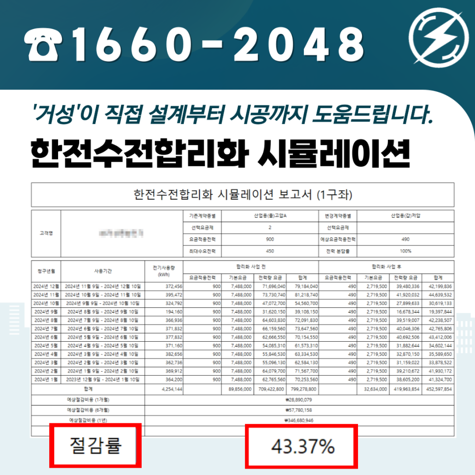 제조업 공장 한전 수전합리화 전환 공사 시공 사진 9