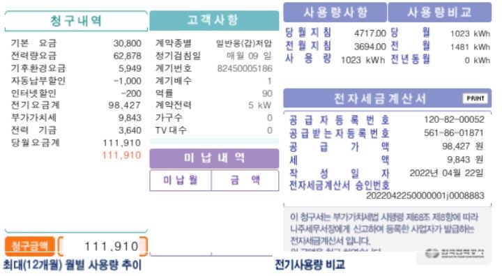 영업장 전기요금 계약전력 컨설팅 공사 시공 사진 3