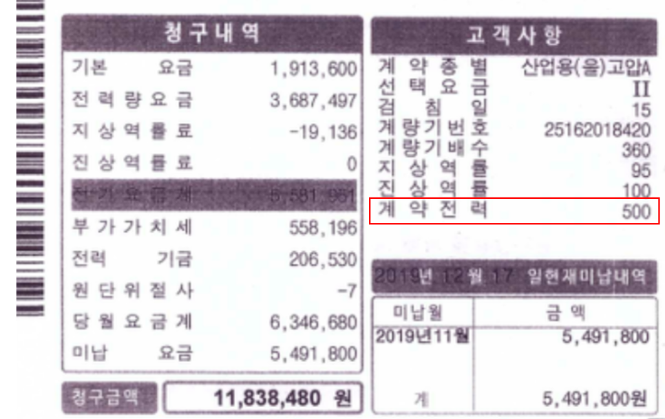 상가·공장 전기증설 전기승압 공사 시공 사진 4