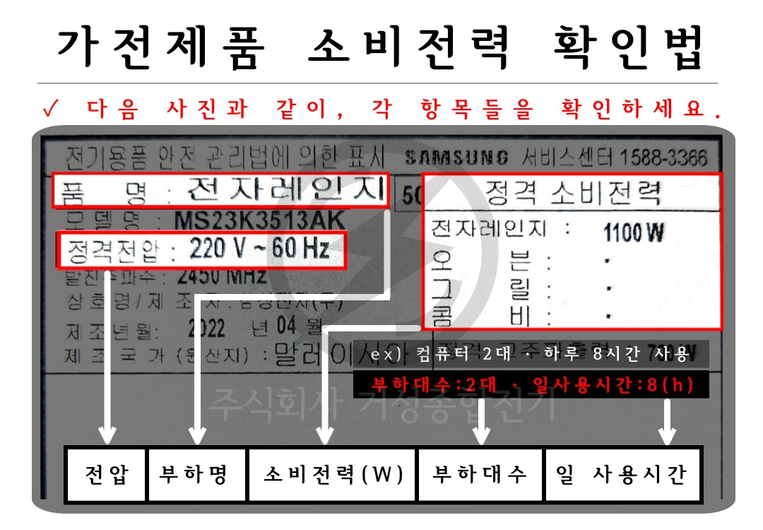 가전제품 참고사진