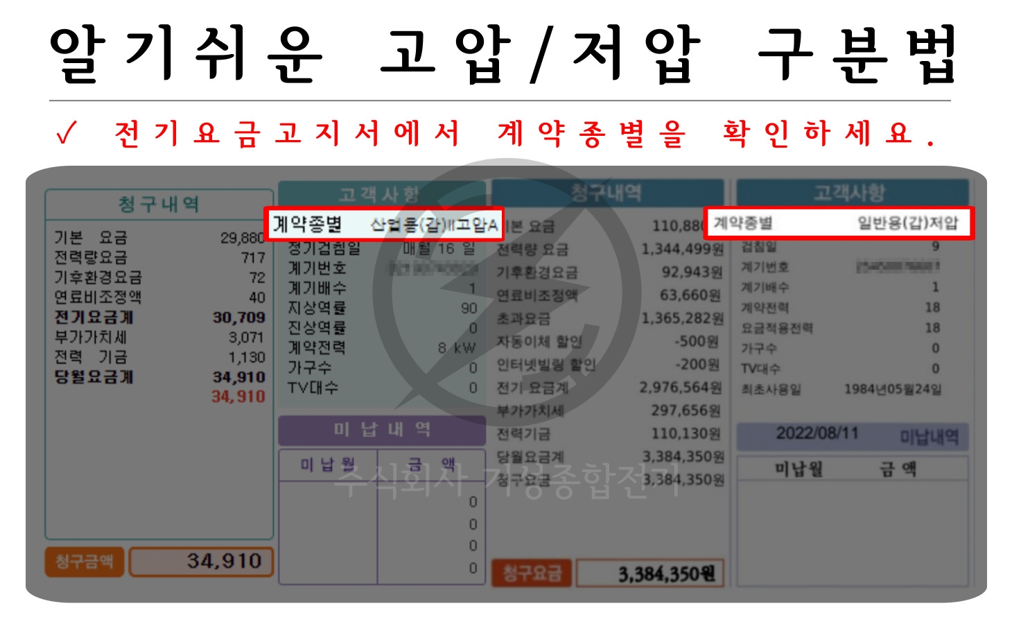 고압/저압 참고사진